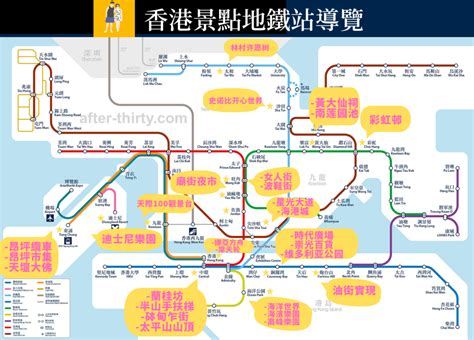 香港有什麼地方|32個香港景點推薦！旺角/銅鑼灣/尖沙咀/中環通通有介紹